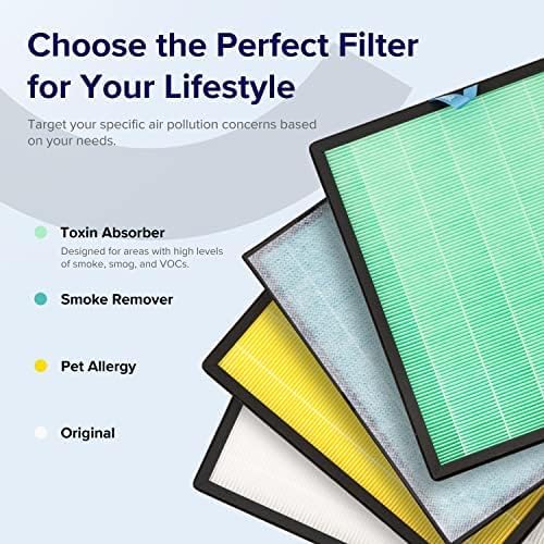 Levoit Vital 100S-P Toxin Absorber Carbon Replacement Filter
